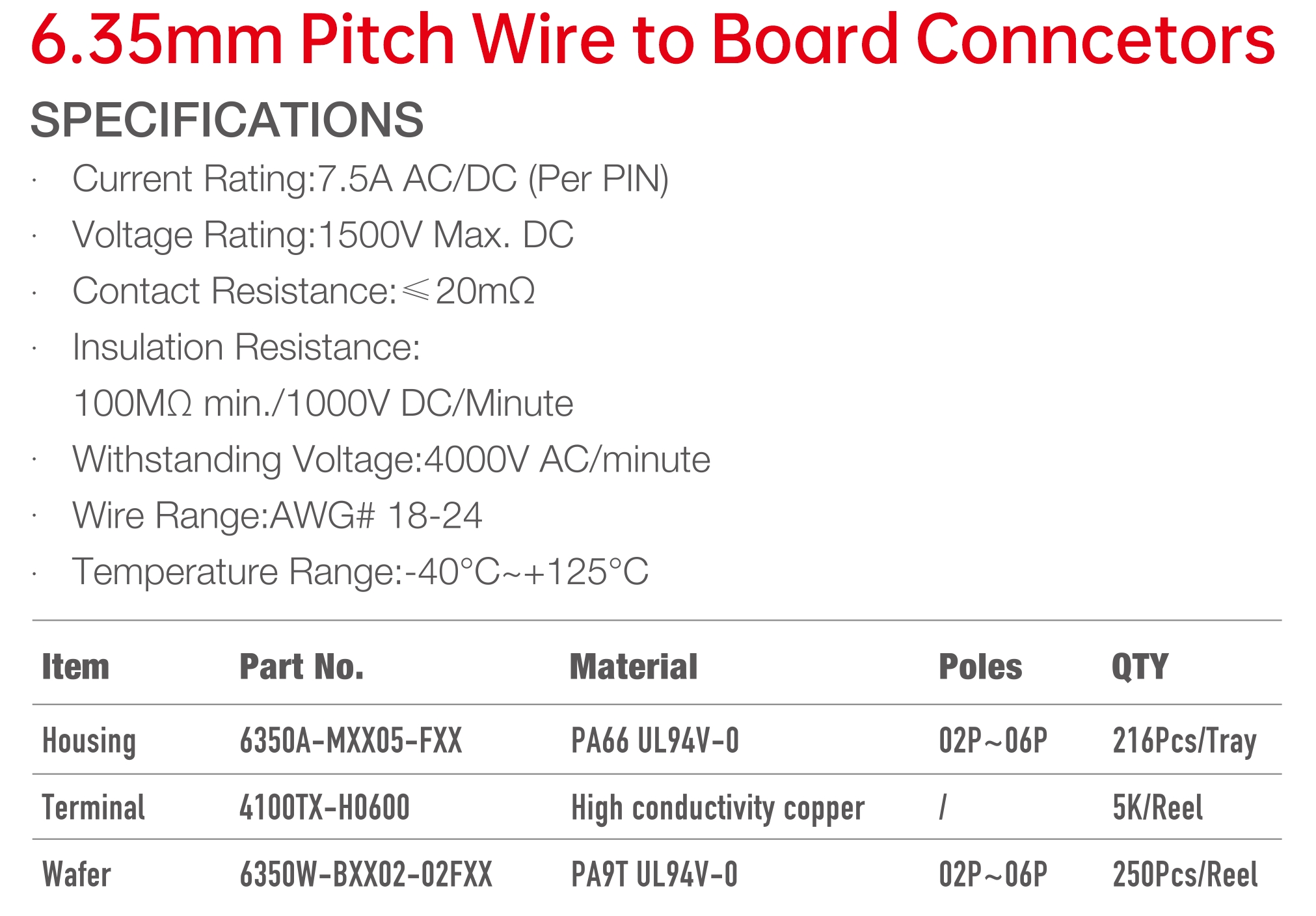 6350 Series 6.35mm Pitch(.250）線對(duì)板連接器